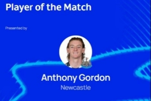 传射建功！欧冠官方：戈登当选纽卡3-0本菲卡全场最佳